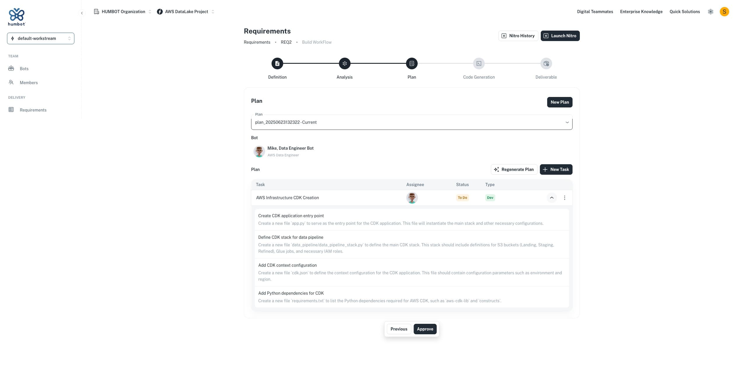 Database Replication Architecture Dashboard
