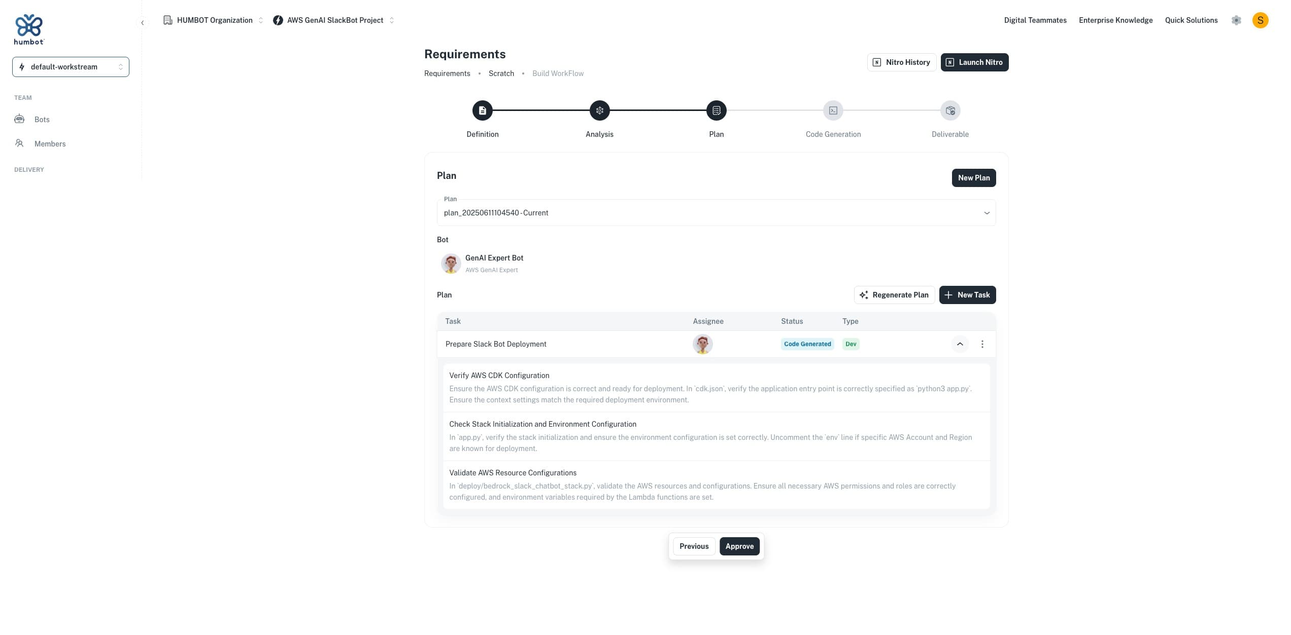 Slack Knowledge Bot Architecture Dashboard